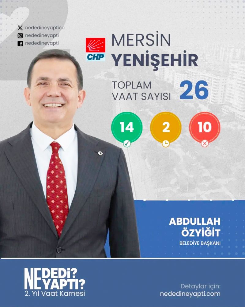 Vaat karnesinde zirve Yeni�ehir�in!...