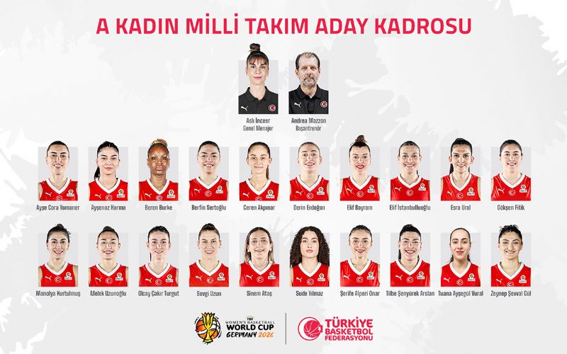 �BK Mersin’den 5 isme milli davet ...