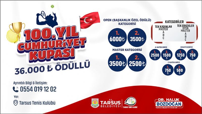 100. Yl Cumhuriyet Kupas balad...