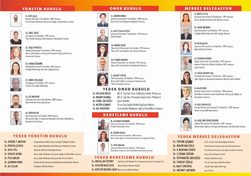 Mersin Tabip Odas� tek liste ile se�ime gidiyor