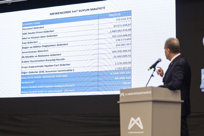 Hedefteki MESKݒnin btesi 13 milyar 840 milyon TL!...