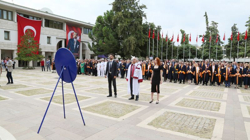 ME REKTRN ARIYOR!...