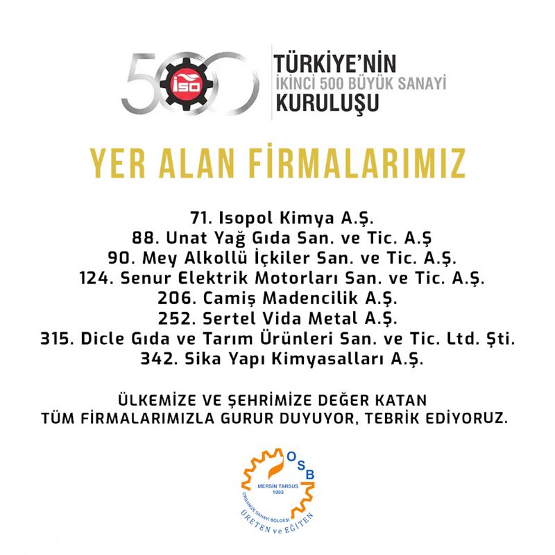 �SO �kinci 500�e MTOSB�den 8 firma girdi...