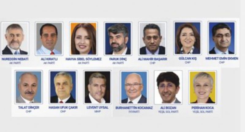 Hangi Mersin vekili �er�eve Yasa i�in ne oy verdi?...