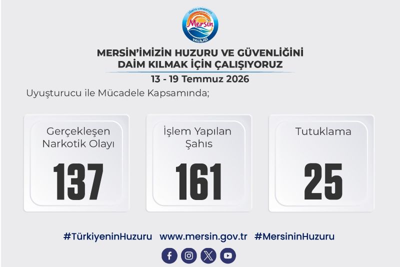 Mersin�de uyu�turucu sat�c�lar�na ge�it yok...