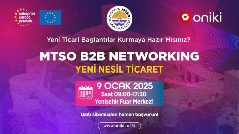 Yapay zeka destekli ikili i grmeleri balyor...