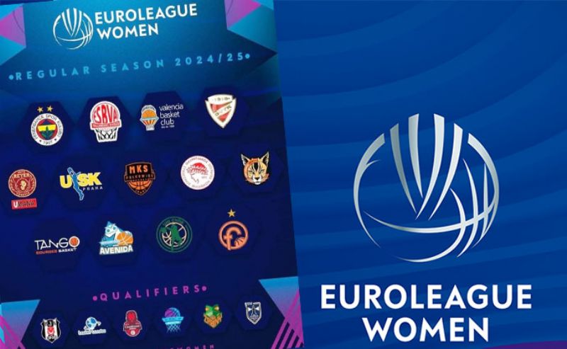 Euroleauge format at�ld�...